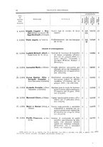 giornale/TO00179086/1914/v. 13.2/00000310